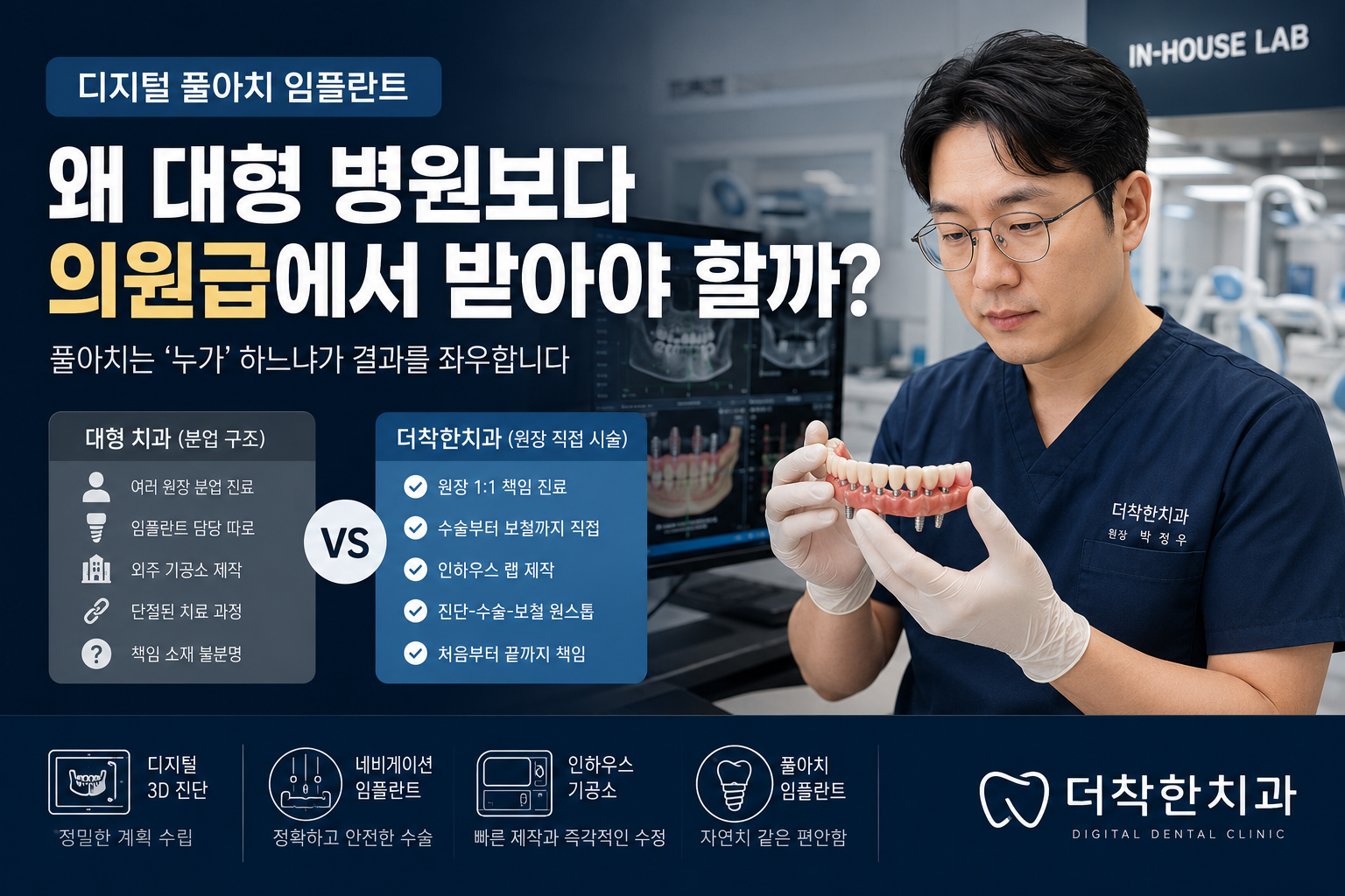 디지털 풀아치 임플란트, 왜 대형 병원보다 의원급에서 받아야 할까?