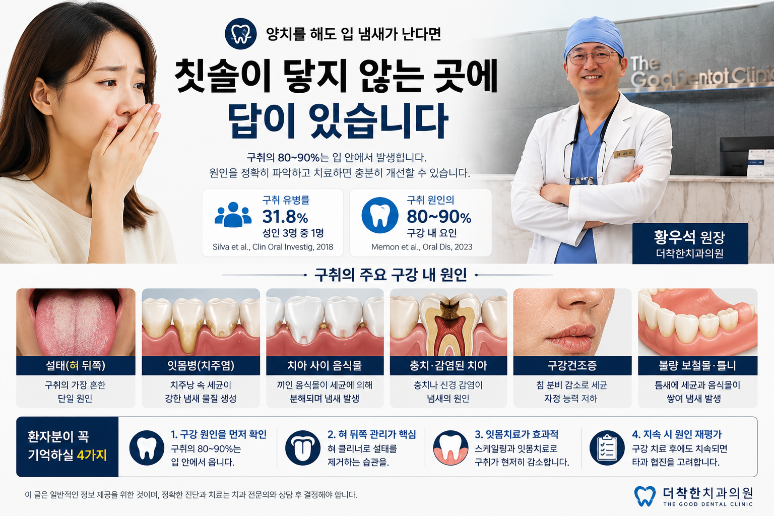 양치를 해도 입 냄새가 난다면 — 칫솔이 닿지 않는 곳에 답이 있습니다