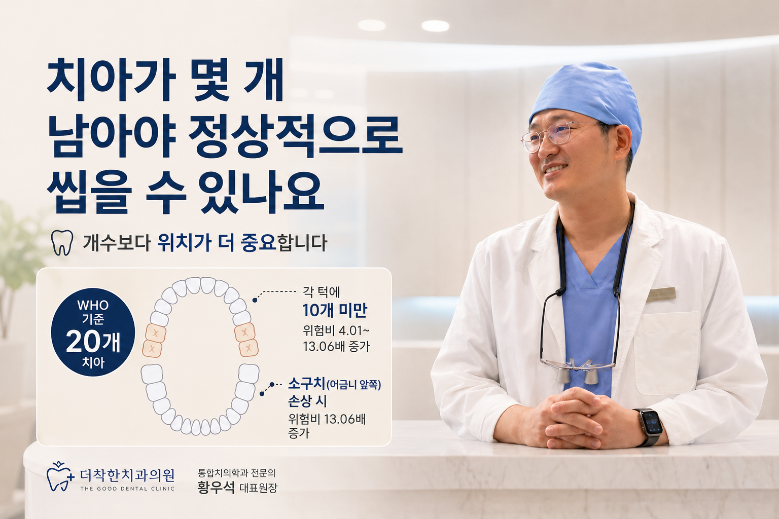 치아가 몇개 남아야....