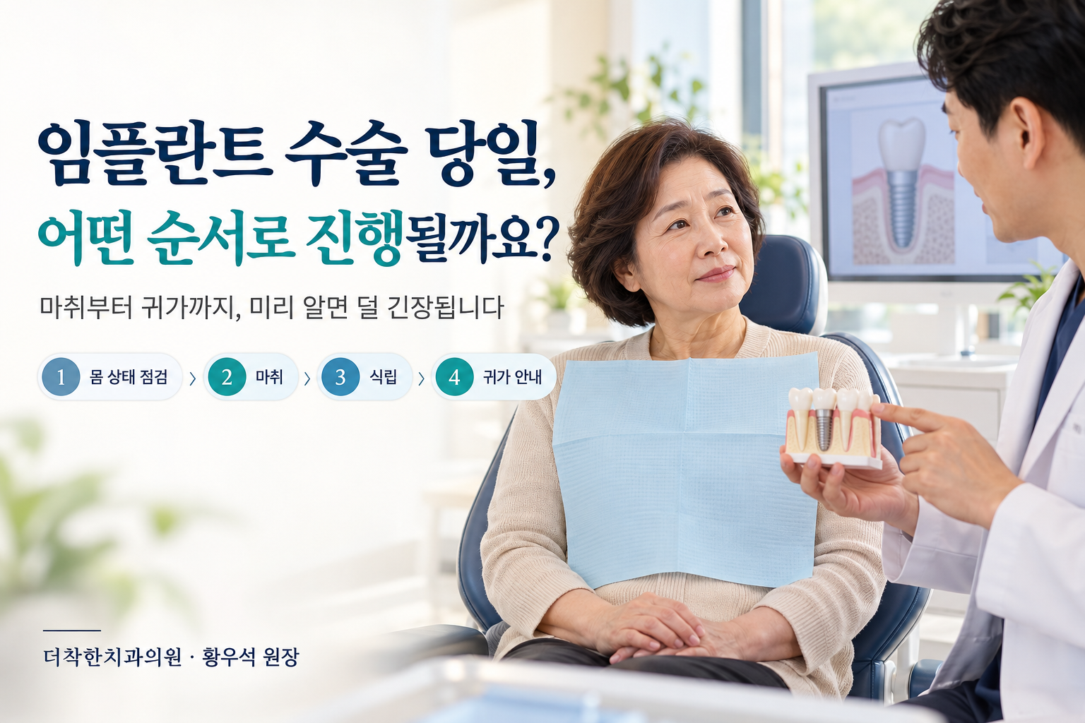 치과 진료 의자에 앉은 중년 여성이 임플란트 모형을 보며 설명을 듣는 모습과 수술 당일 몸 상태 점검·마취·식립·귀가 안내 순서